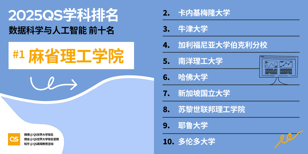 21世紀(jì)佳益出國(guó)留學(xué)