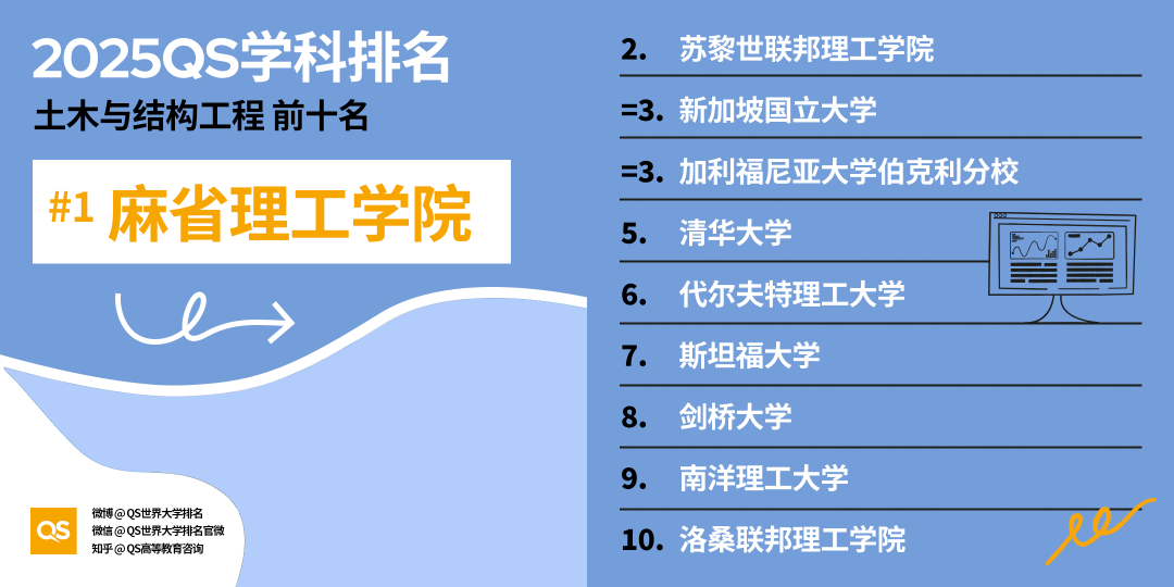 21世紀(jì)佳益出國(guó)留學(xué)