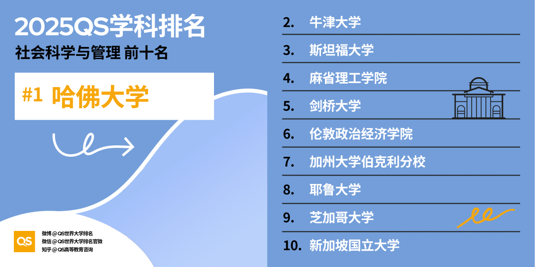 21世紀(jì)佳益出國(guó)留學(xué)