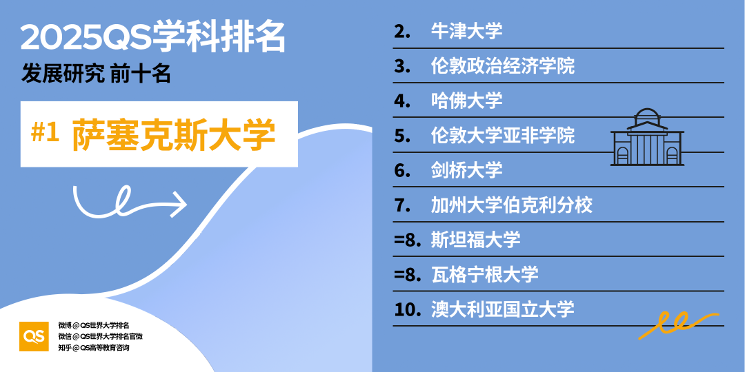 21世紀(jì)佳益出國(guó)留學(xué)