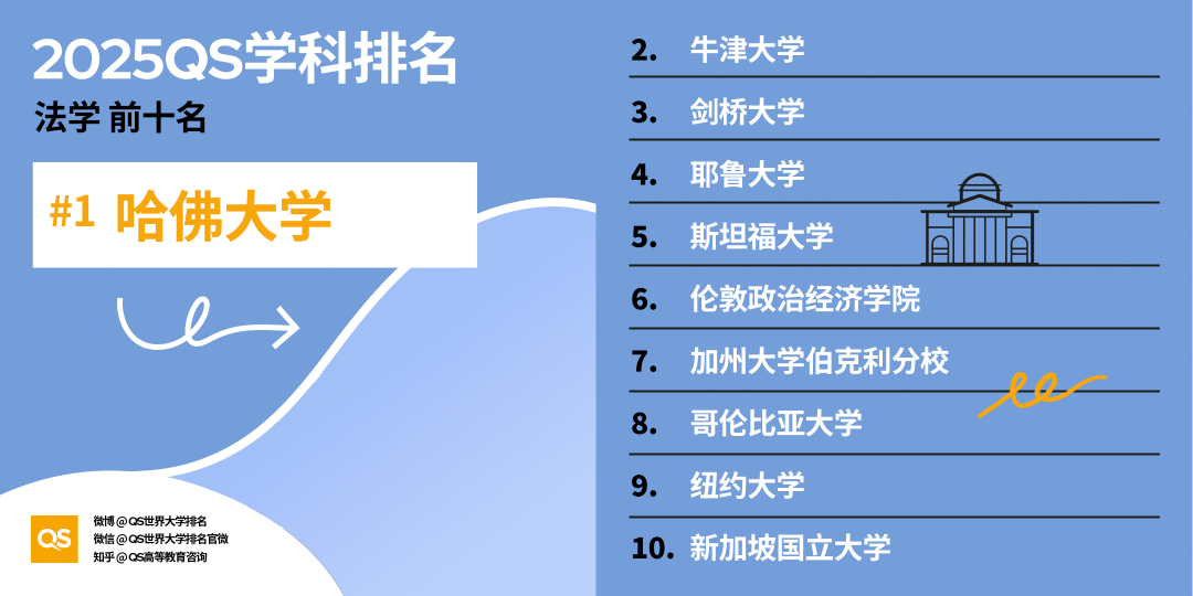 21世紀(jì)佳益出國(guó)留學(xué)
