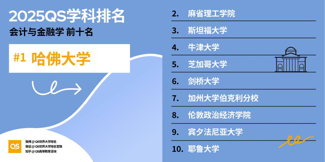 21世紀(jì)佳益出國(guó)留學(xué)