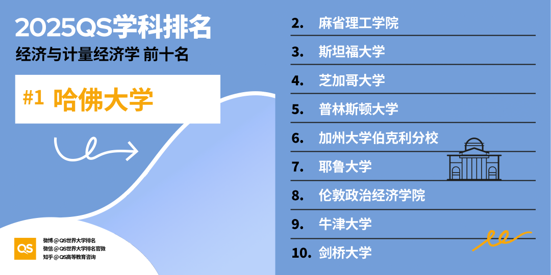 21世紀(jì)佳益出國(guó)留學(xué)