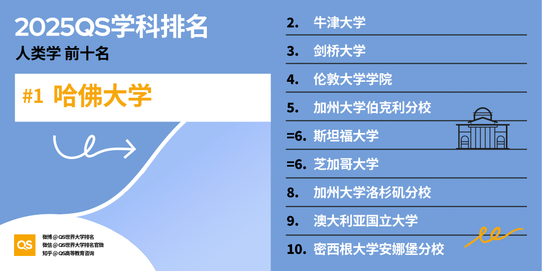 21世紀(jì)佳益出國(guó)留學(xué)