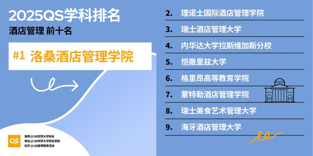 21世紀(jì)佳益出國(guó)留學(xué)