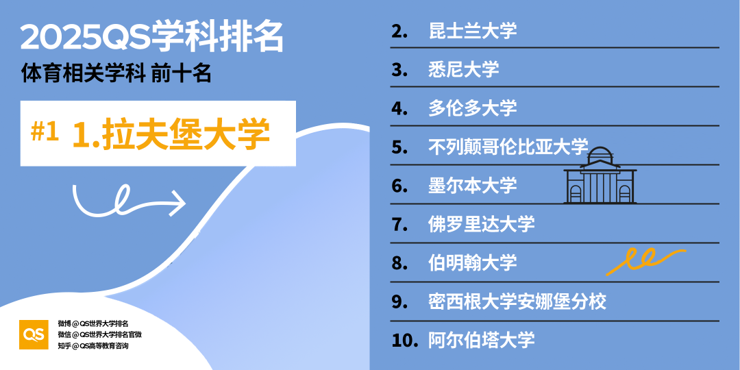 21世紀(jì)佳益出國(guó)留學(xué)