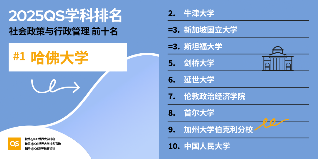21世紀(jì)佳益出國(guó)留學(xué)
