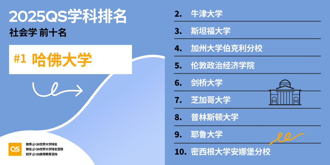 21世紀(jì)佳益出國(guó)留學(xué)