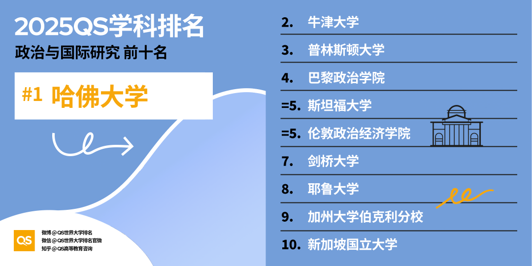 21世紀(jì)佳益出國(guó)留學(xué)