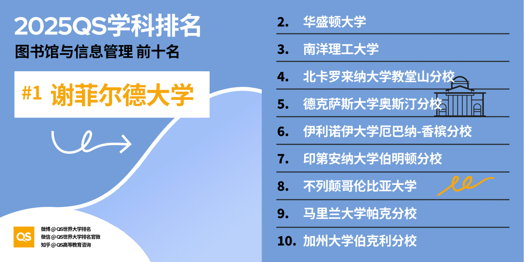 21世紀(jì)佳益出國(guó)留學(xué)