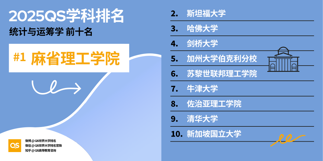 21世紀(jì)佳益出國(guó)留學(xué)