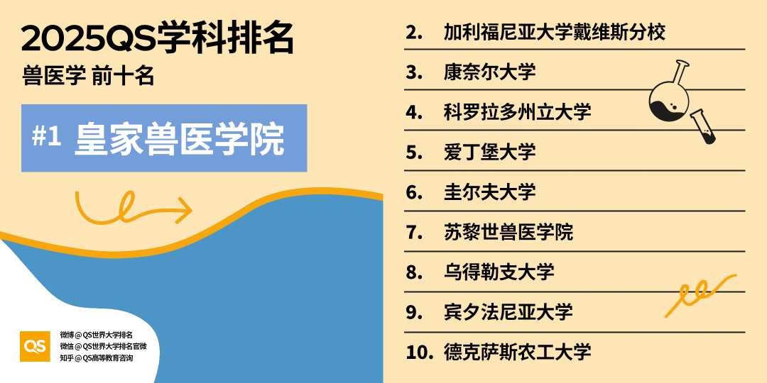 21世紀(jì)佳益出國(guó)留學(xué)