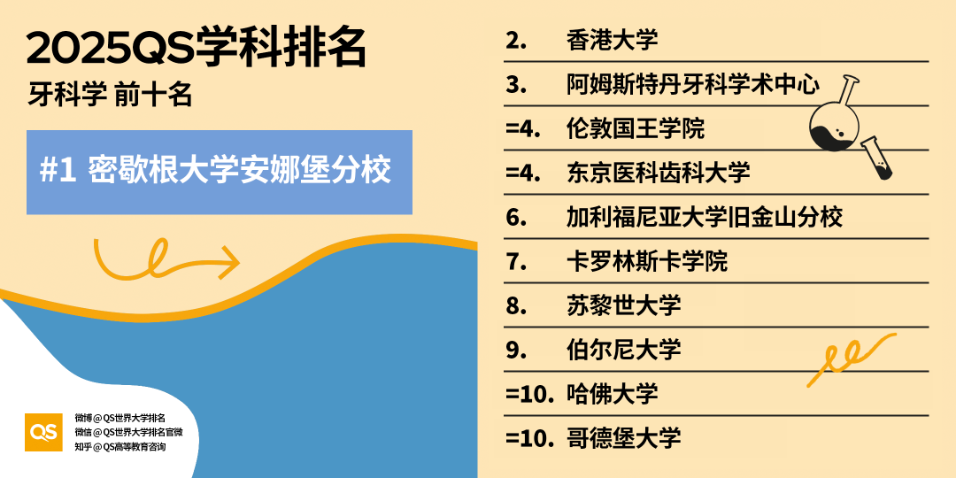 21世紀(jì)佳益出國(guó)留學(xué)