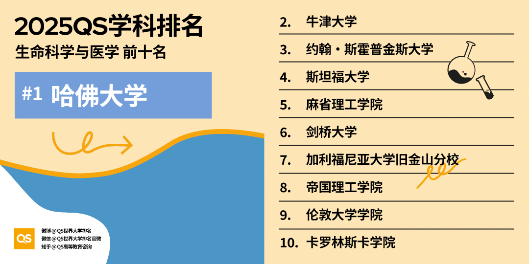 21世紀(jì)佳益出國(guó)留學(xué)