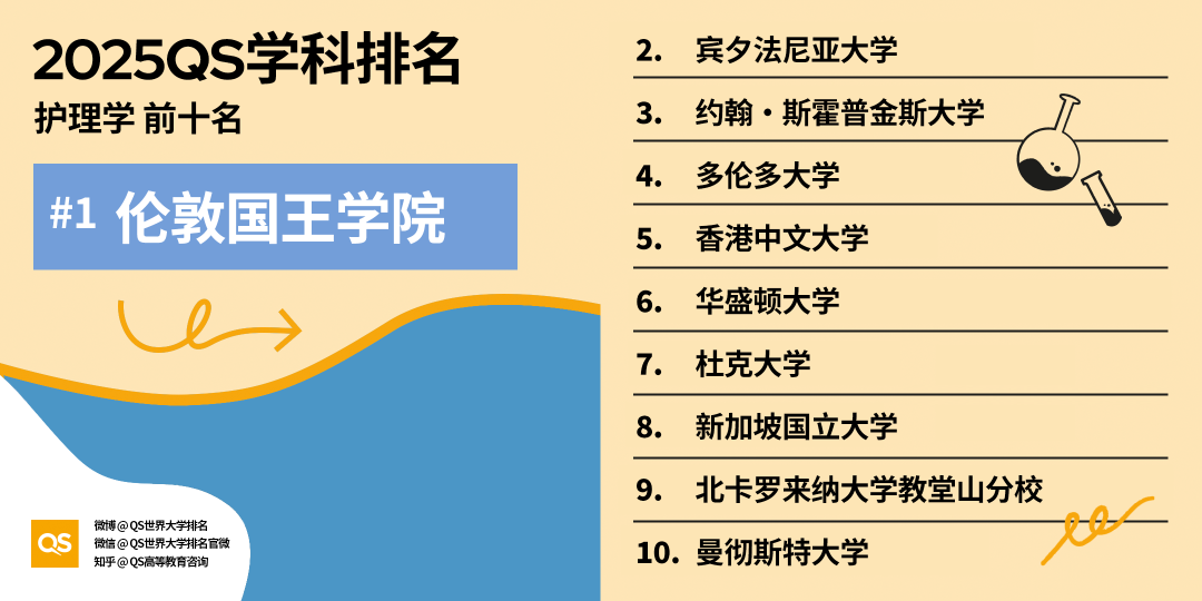 21世紀(jì)佳益出國(guó)留學(xué)