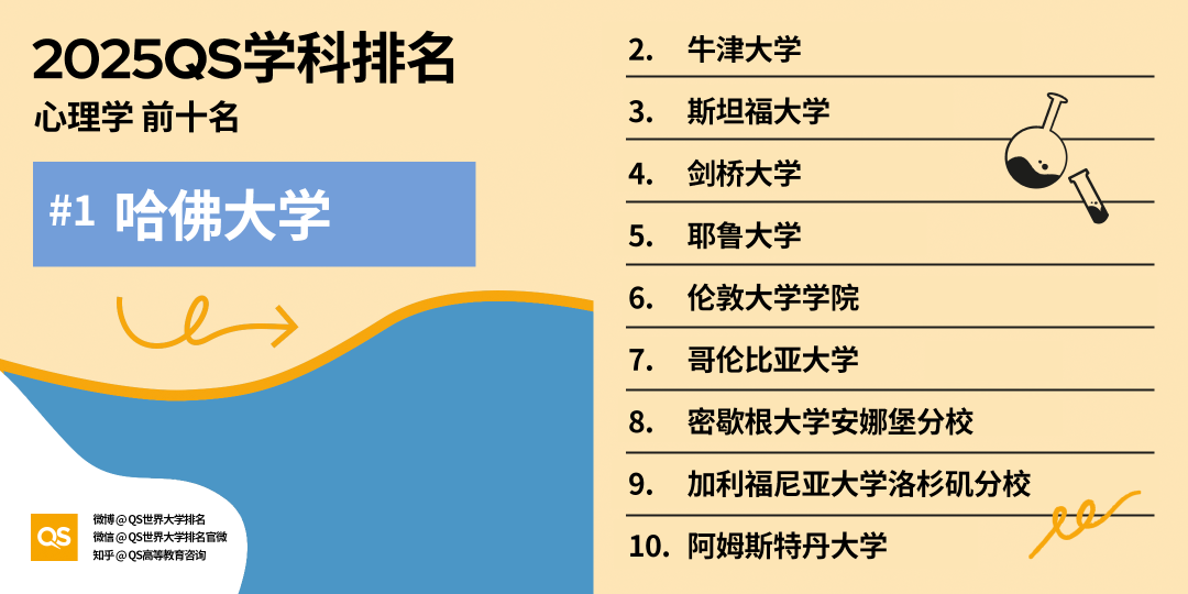 21世紀(jì)佳益出國(guó)留學(xué)