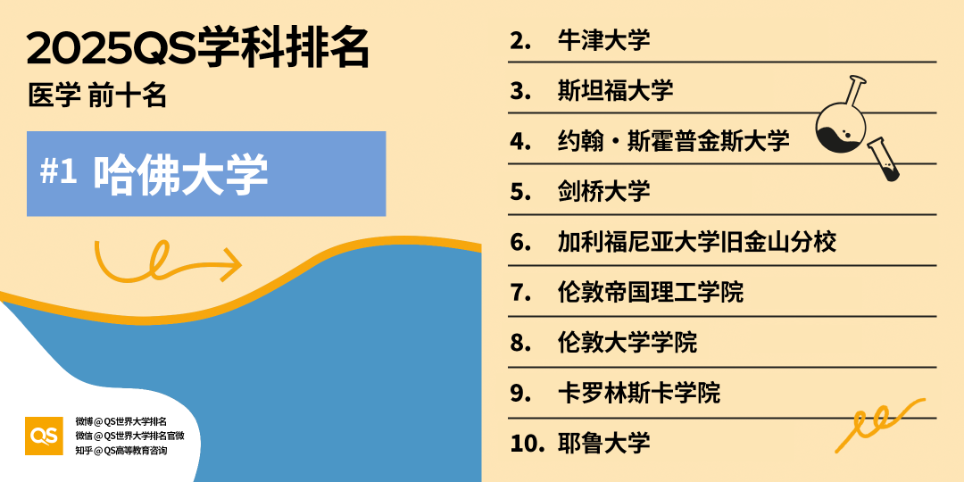 21世紀(jì)佳益出國(guó)留學(xué)