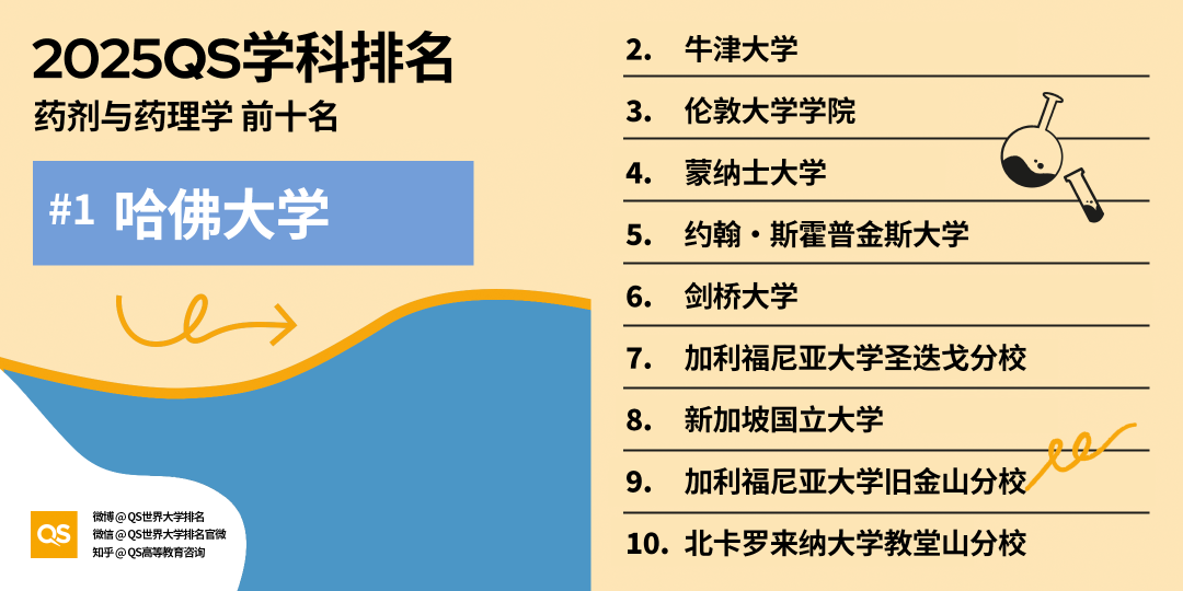 21世紀(jì)佳益出國(guó)留學(xué)
