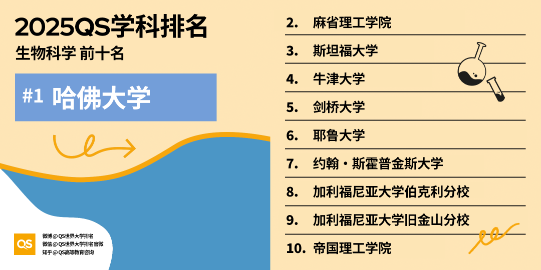 21世紀(jì)佳益出國(guó)留學(xué)