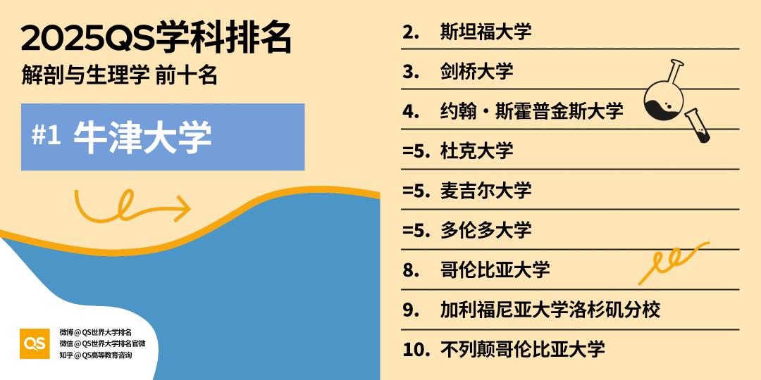 21世紀(jì)佳益出國(guó)留學(xué)