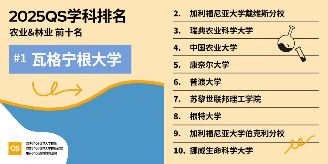 21世紀(jì)佳益出國(guó)留學(xué)