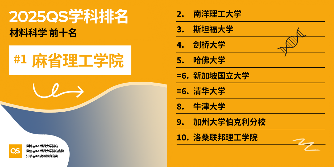 21世紀(jì)佳益出國(guó)留學(xué)