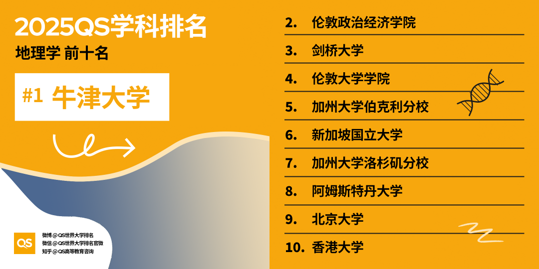 21世紀(jì)佳益出國(guó)留學(xué)