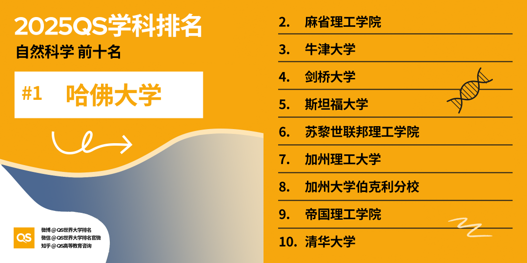 21世紀(jì)佳益出國(guó)留學(xué)