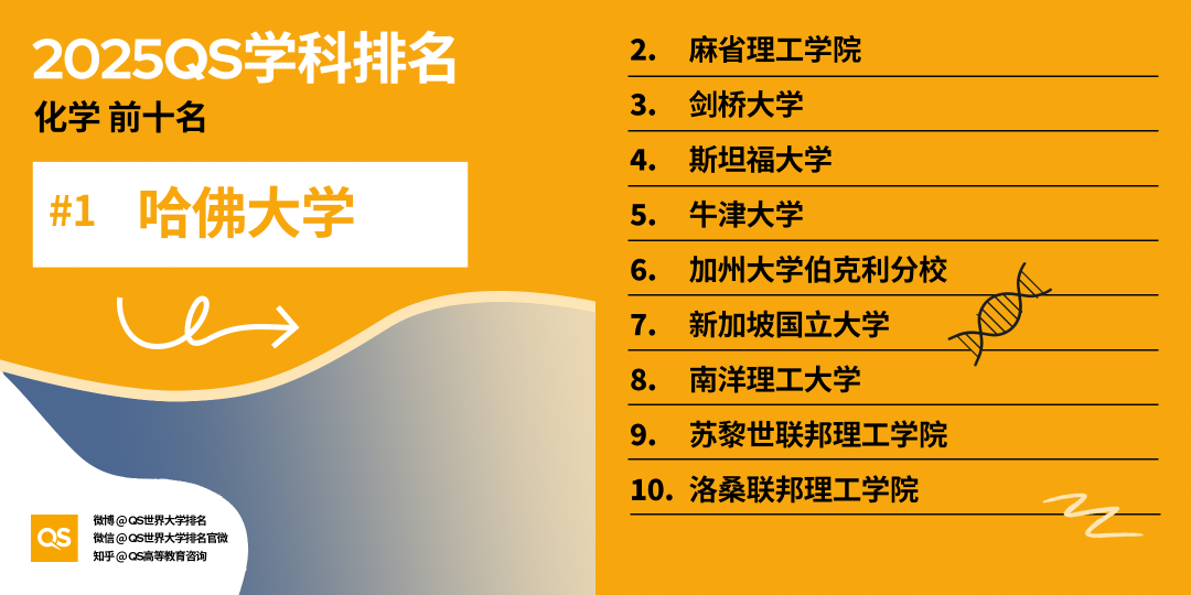 21世紀(jì)佳益出國(guó)留學(xué)