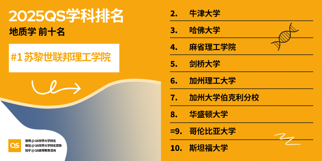 21世紀(jì)佳益出國(guó)留學(xué)