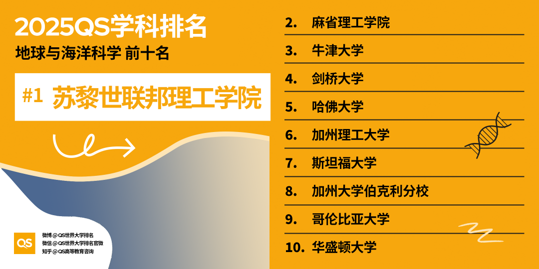 21世紀(jì)佳益出國(guó)留學(xué)