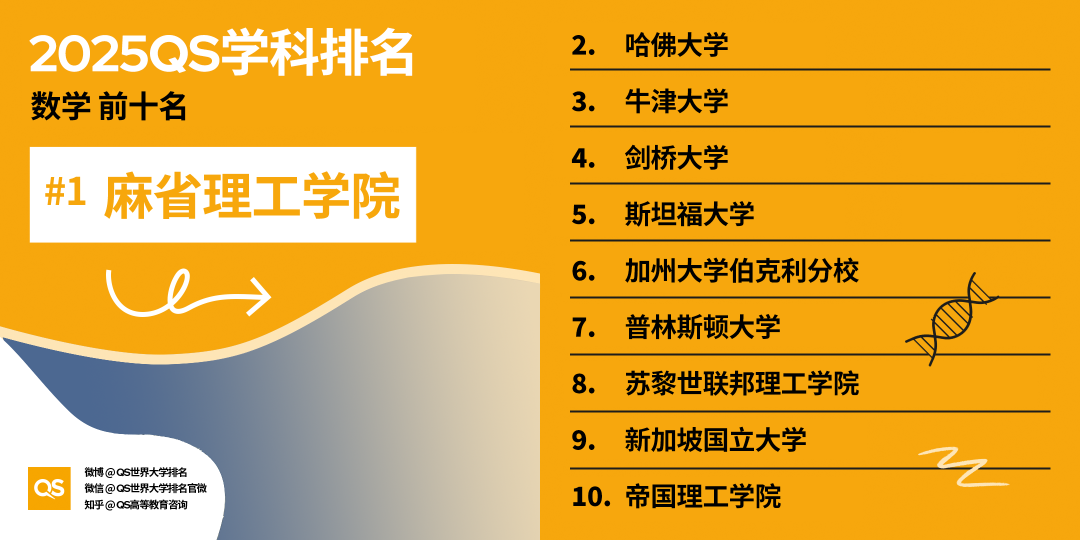 21世紀(jì)佳益出國(guó)留學(xué)