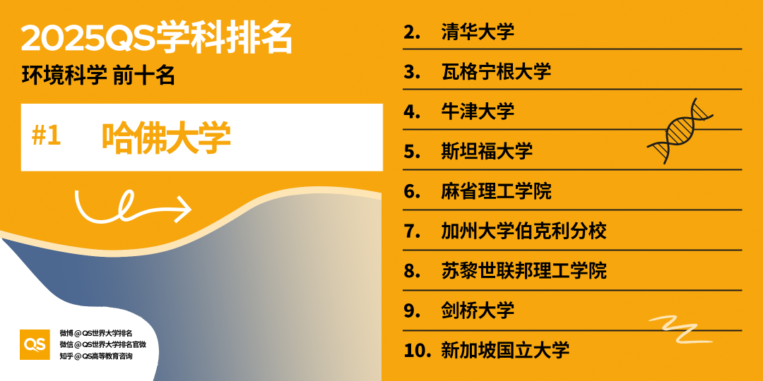 21世紀(jì)佳益出國(guó)留學(xué)