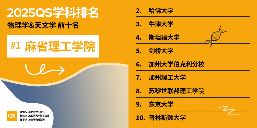 21世紀(jì)佳益出國(guó)留學(xué)