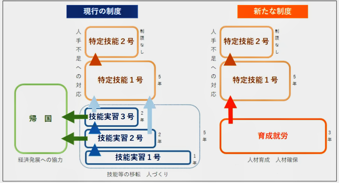 21世紀(jì)佳益出國(guó)留學(xué)