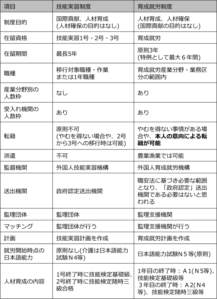 21世紀(jì)佳益出國(guó)留學(xué)