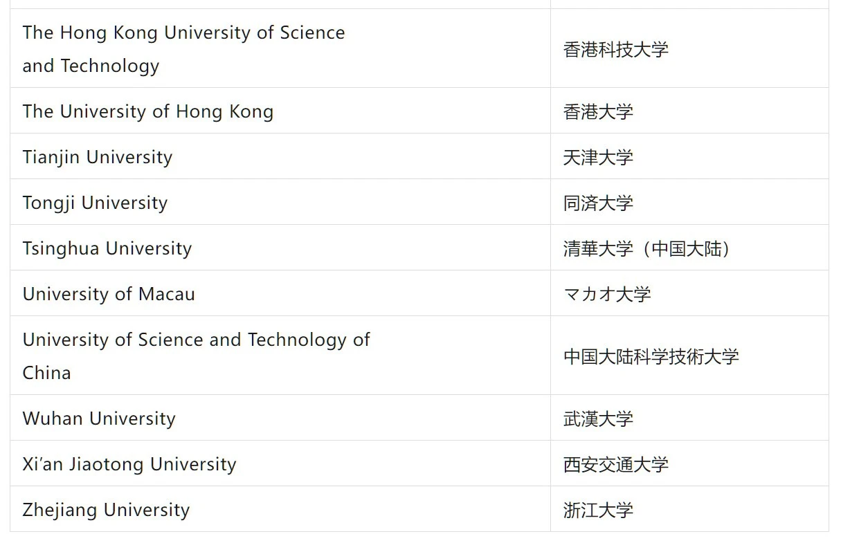 21世紀(jì)佳益出國留學(xué)