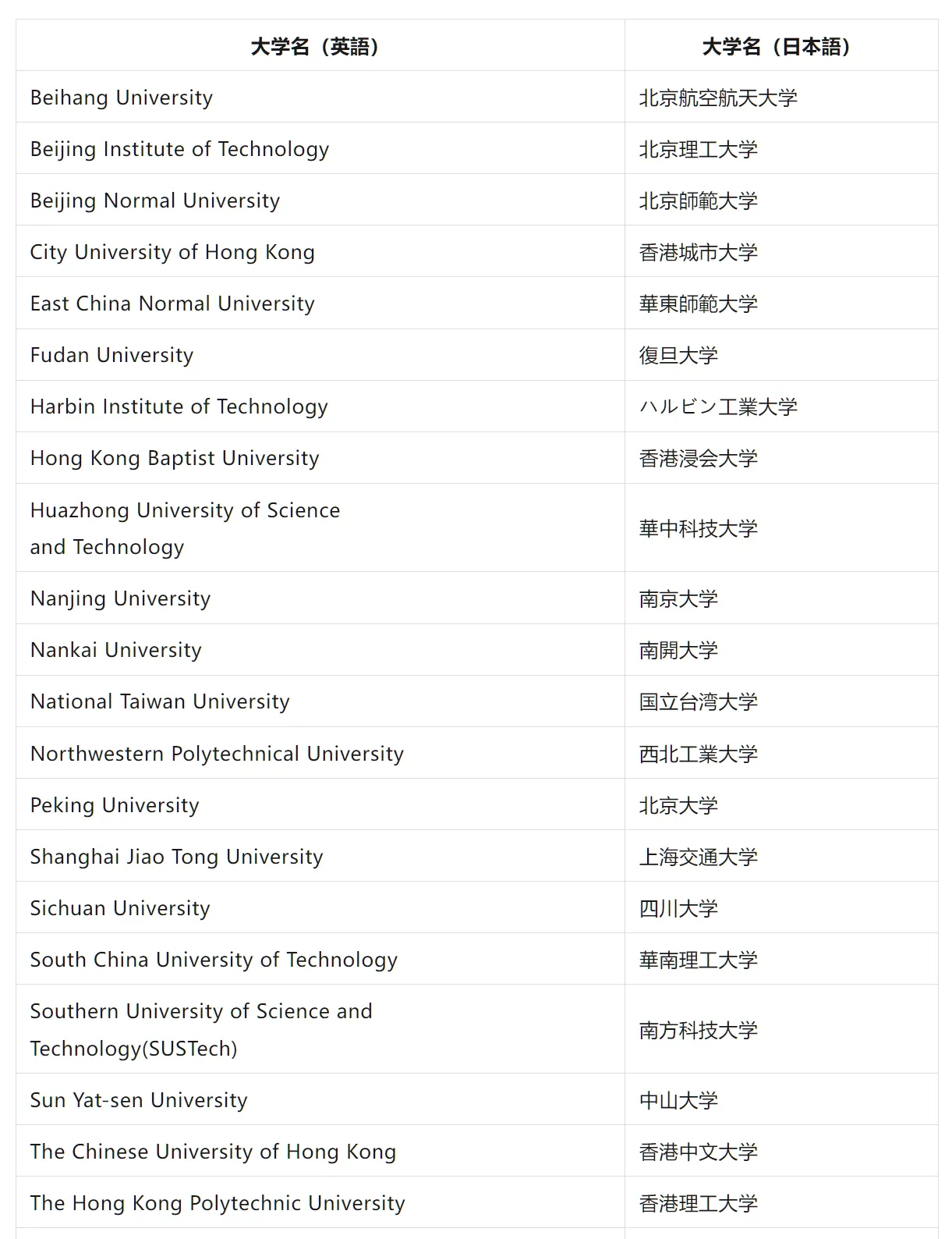 21世紀(jì)佳益出國留學(xué)