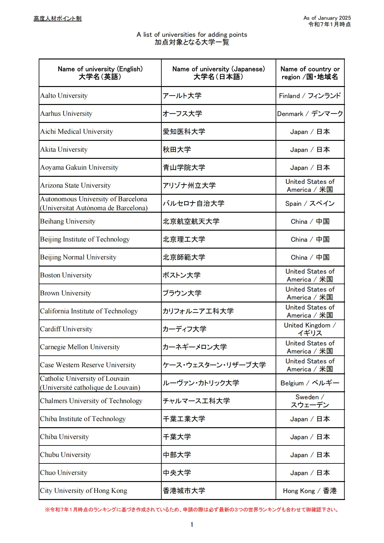 21世紀(jì)佳益出國留學(xué)