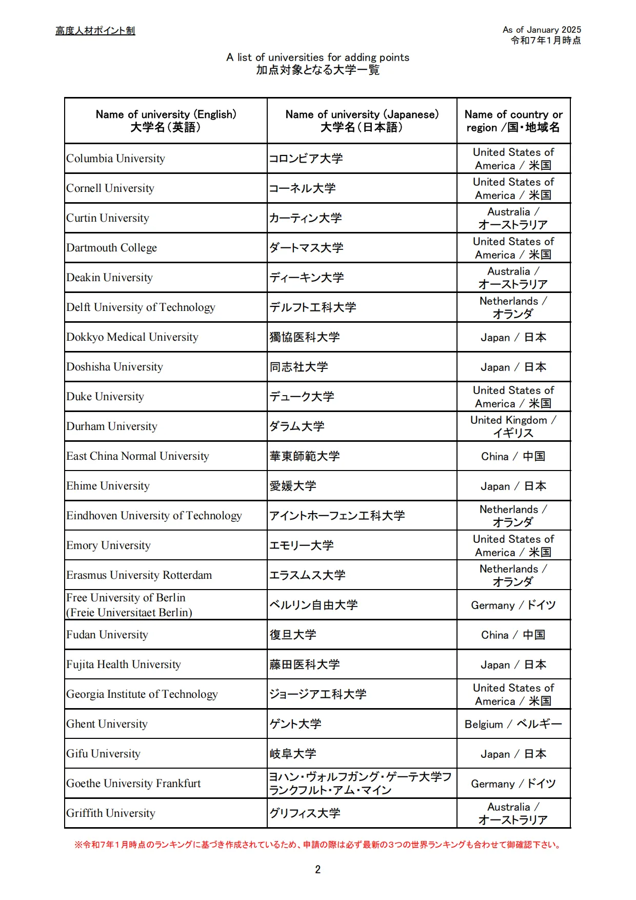 21世紀(jì)佳益出國留學(xué)