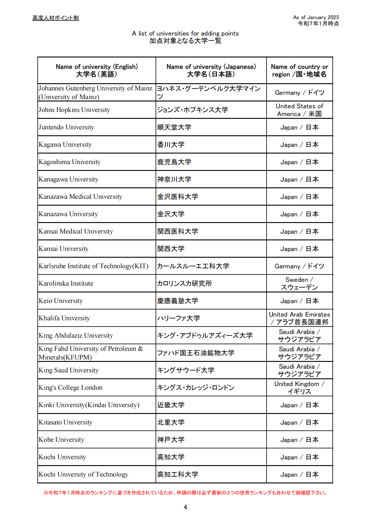 21世紀(jì)佳益出國留學(xué)