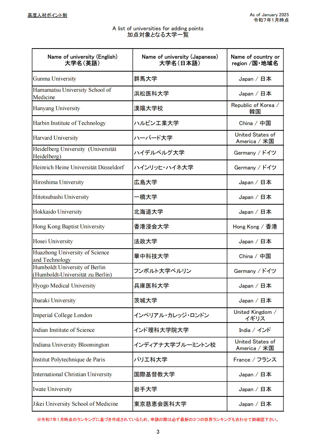 21世紀(jì)佳益出國留學(xué)