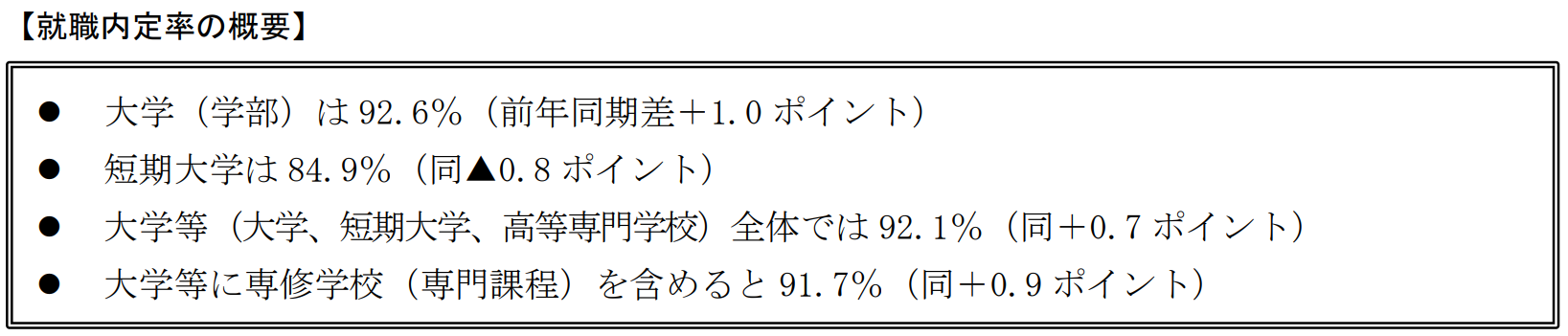21世紀(jì)佳益出國留學(xué)