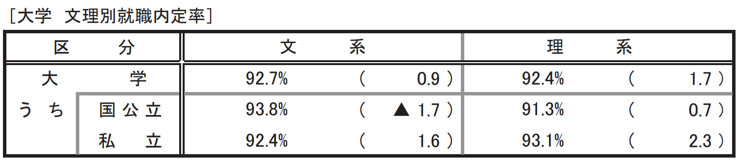 21世紀(jì)佳益出國留學(xué)