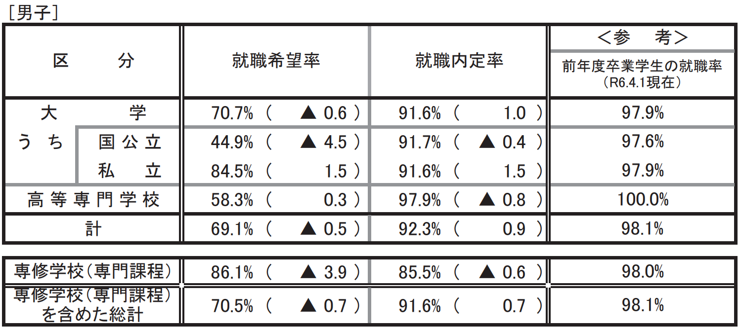 21世紀(jì)佳益出國留學(xué)