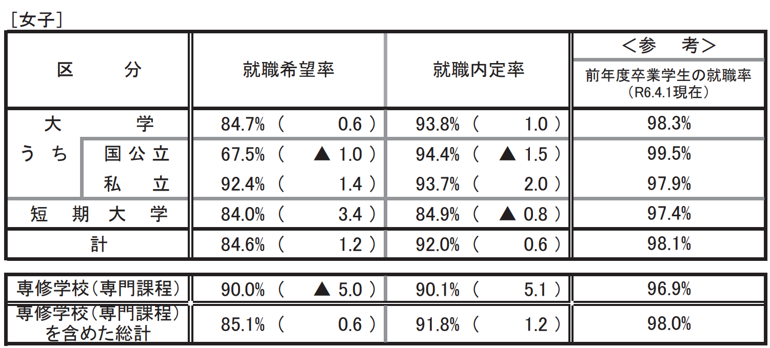 21世紀(jì)佳益出國留學(xué)