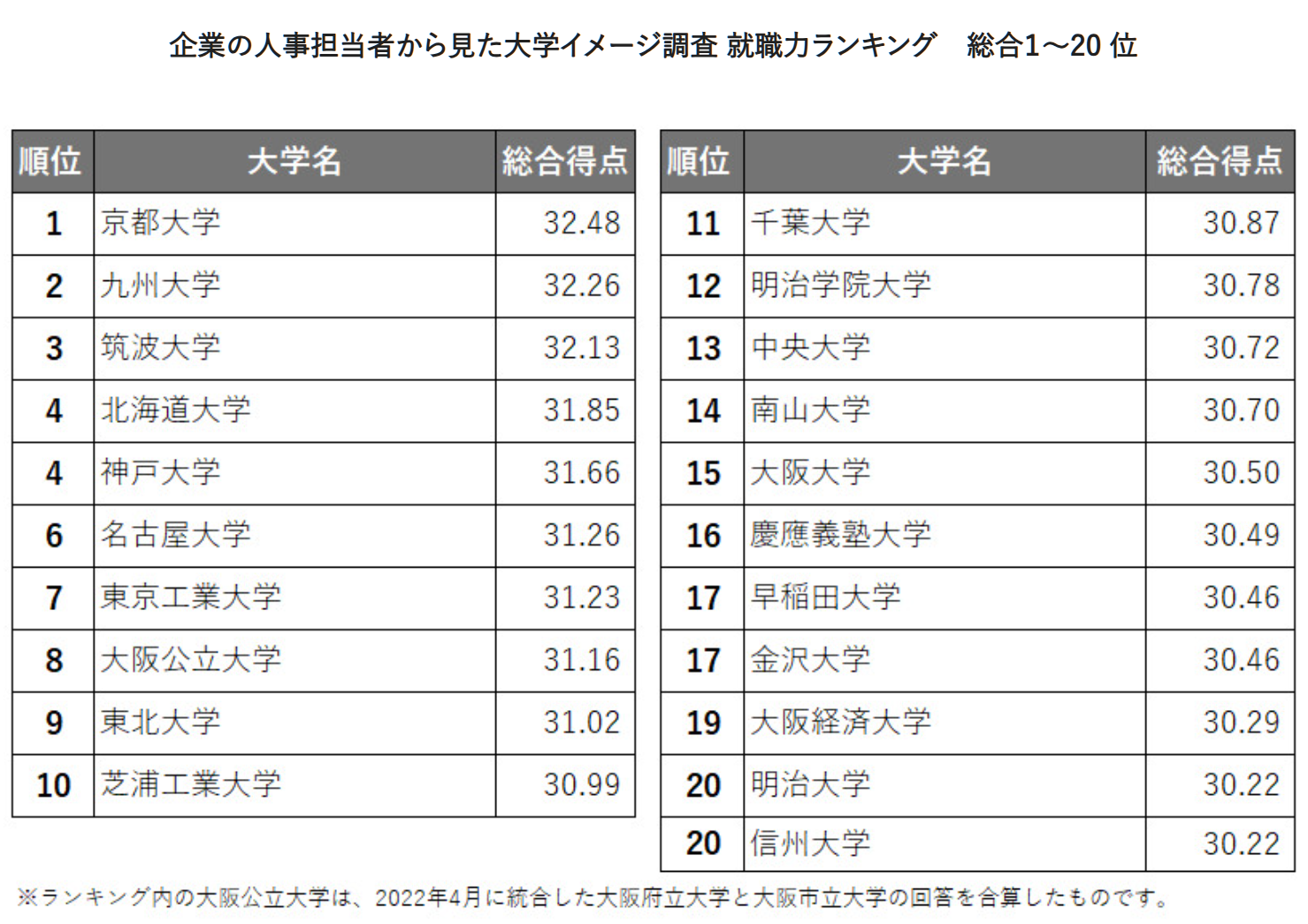 21世紀(jì)佳益出國留學(xué)