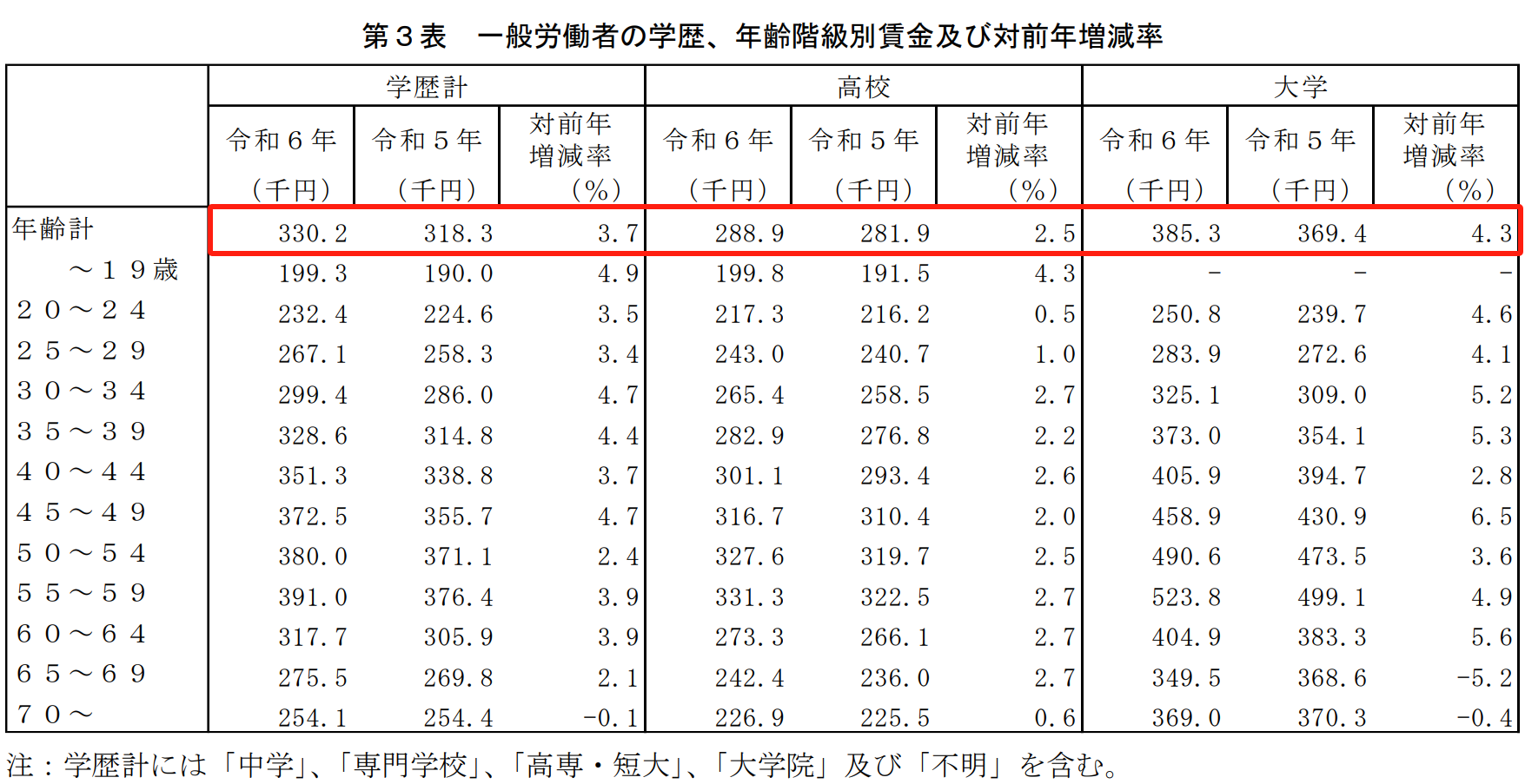 21世紀(jì)佳益出國留學(xué)