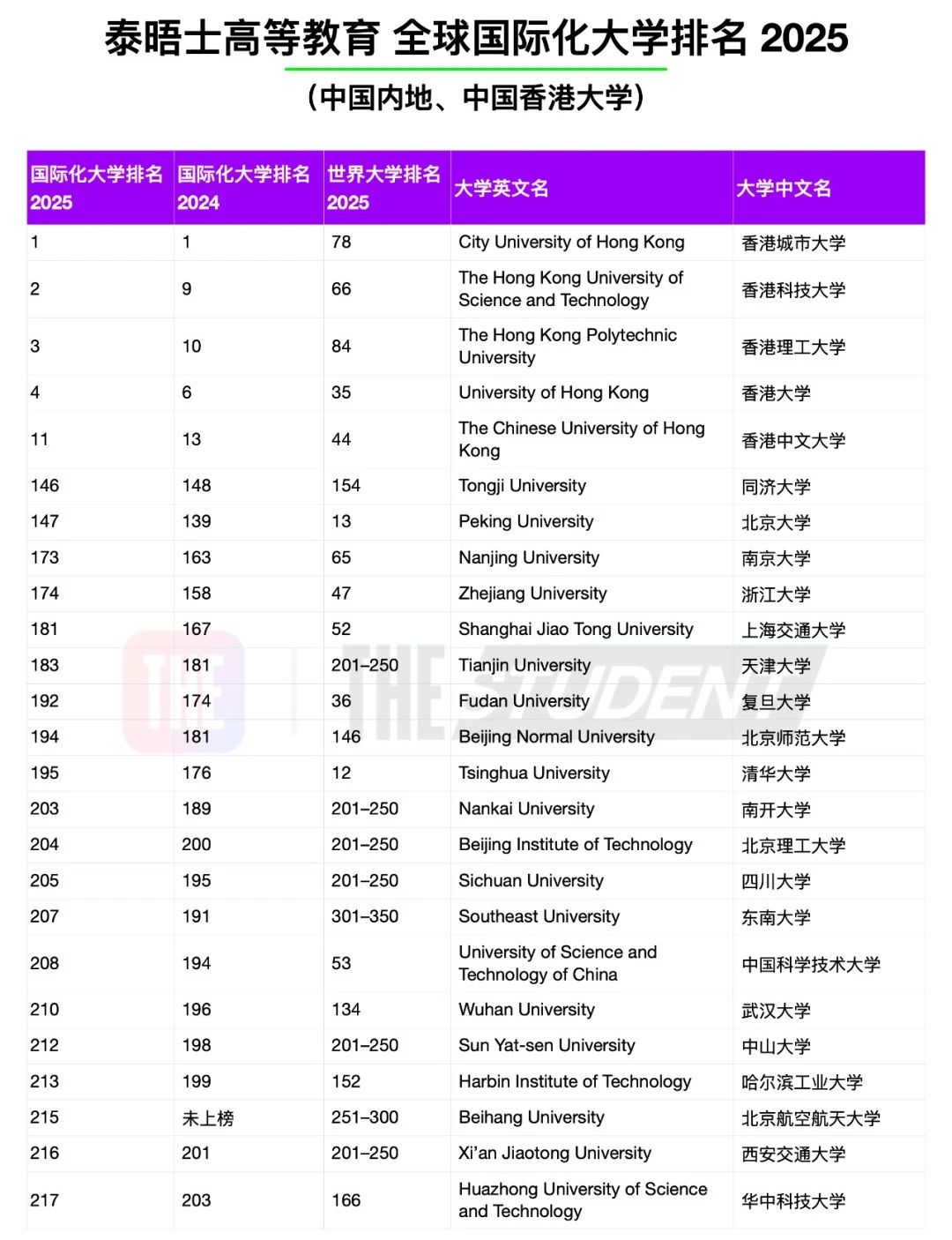 21世紀(jì)佳益出國(guó)留學(xué) 21世紀(jì)佳益出國(guó)留學(xué)