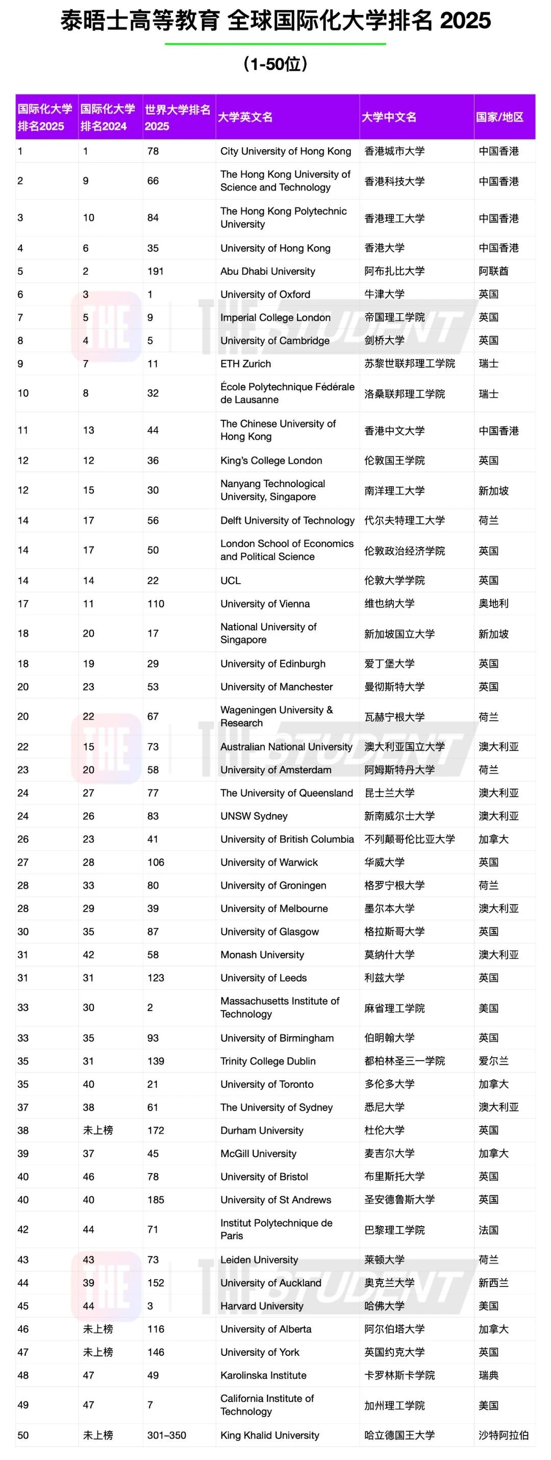 21世紀(jì)佳益出國(guó)留學(xué)